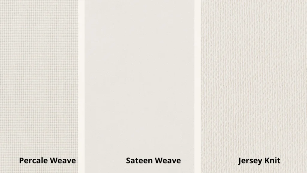 Best Cotton Bedsheets in India 2025: Complete Buying Guide for Premium Home Furnishing 3 Cotton weave types comparison - percale vs sateen vs jersey
